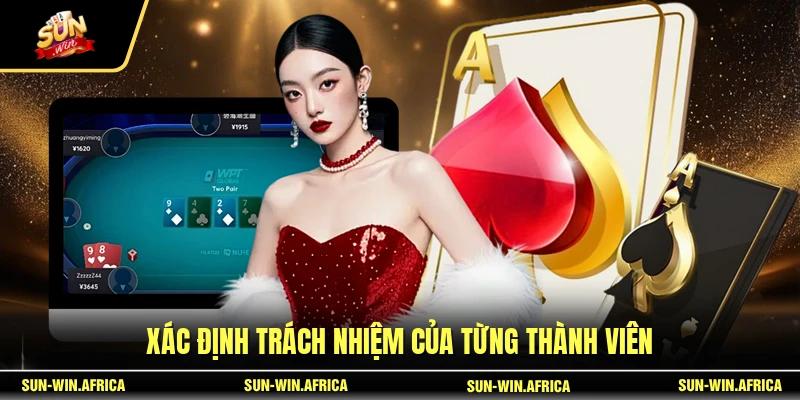 Xác định trách nhiệm của từng thành viên